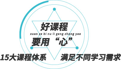 15大課程體系 滿足不同學習需求